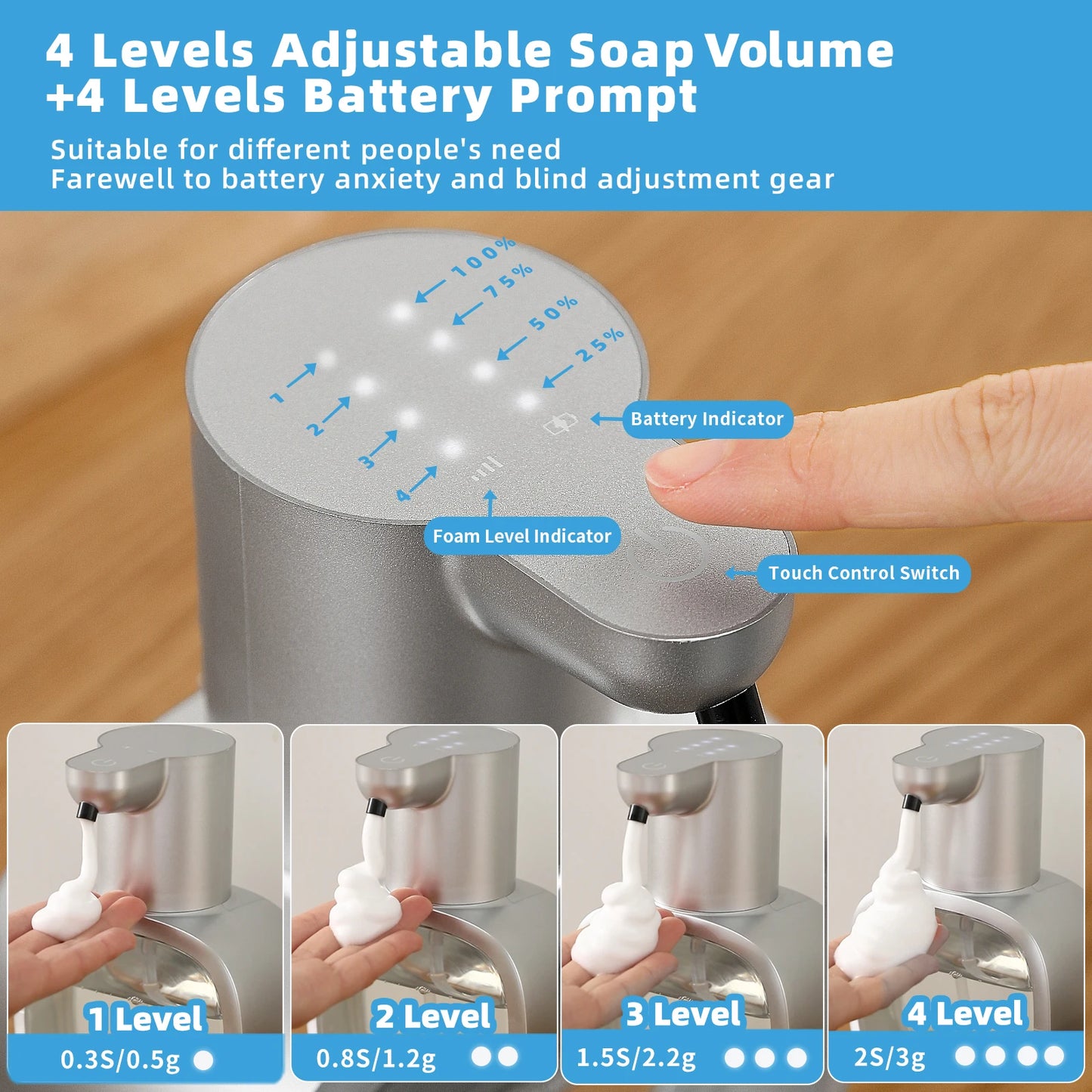 LiavaiL™ Automatic Soap Dispenser