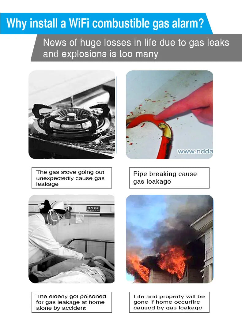 LiavaiL™ Smart Gas Sensor