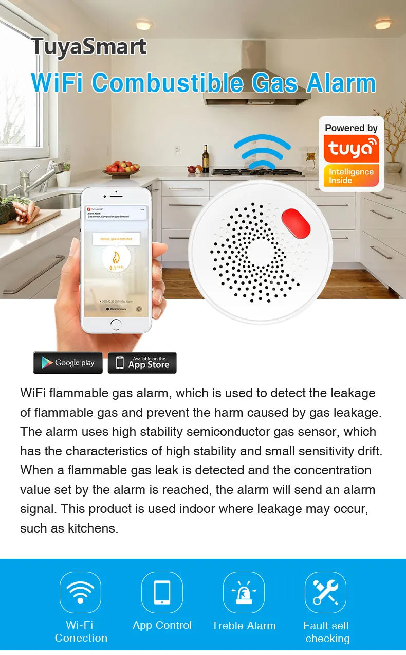 LiavaiL™ Smart Gas Sensor