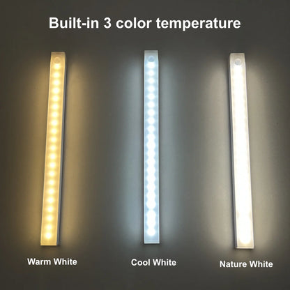 LiavaiL™ Sensor Night Light Lamp